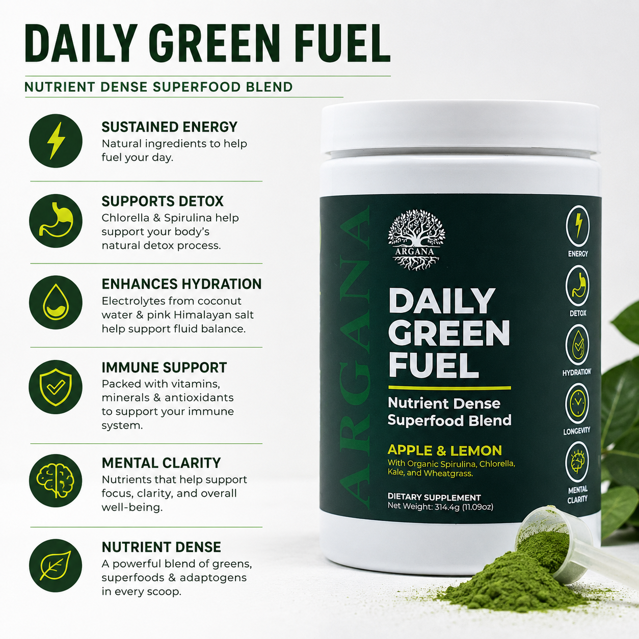 Daily Green Fuel